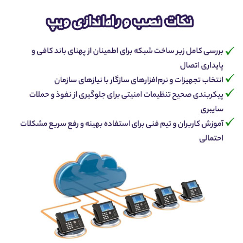 نکات نصب و راه اندازی ویپ
